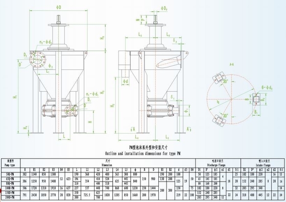 G4250/GZ4250 columna doble automática Diamond Wire Saw Machine Horizontal