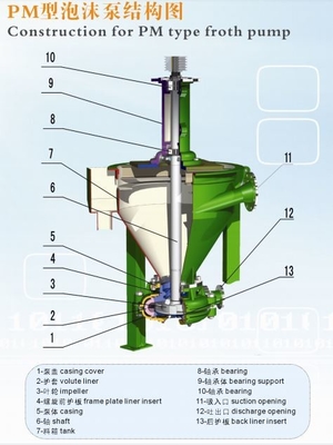 G4250/GZ4250 columna doble automática Diamond Wire Saw Machine Horizontal